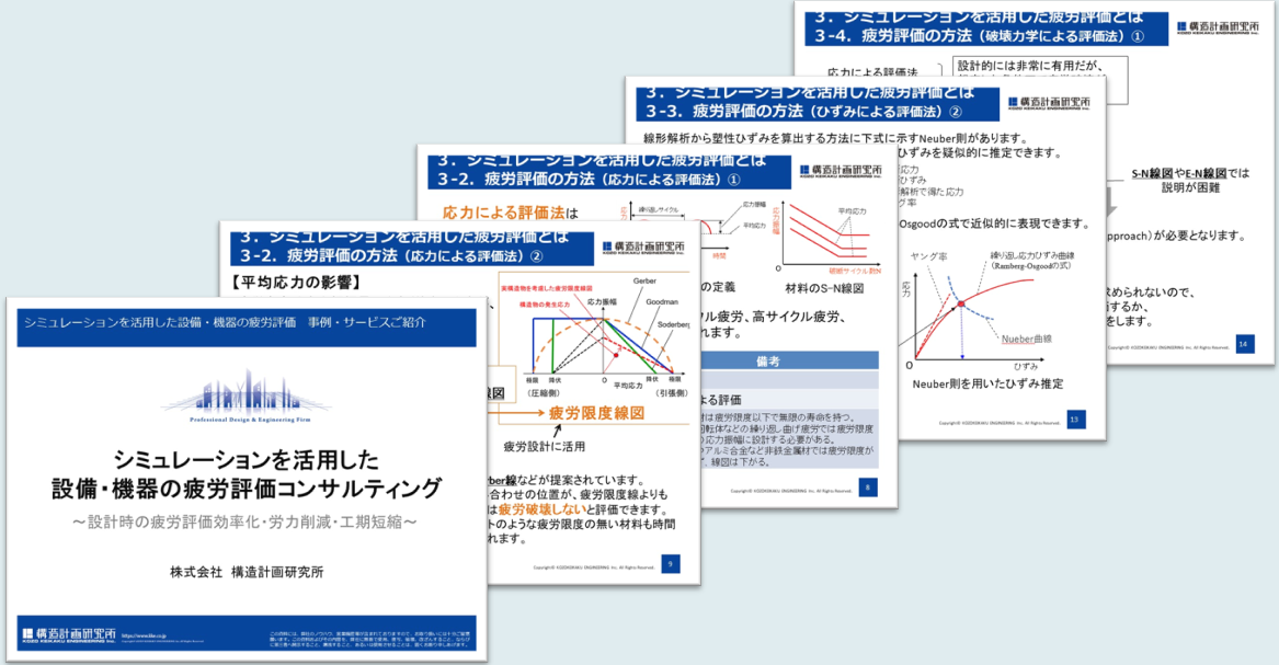 シミュレーションを活用した設備・機器の疲労評価