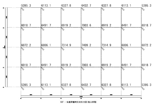 施工段階解析