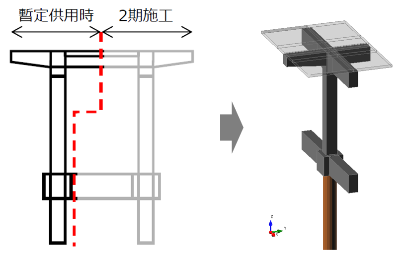 連続立体交差事業における暫定供用時の高架橋