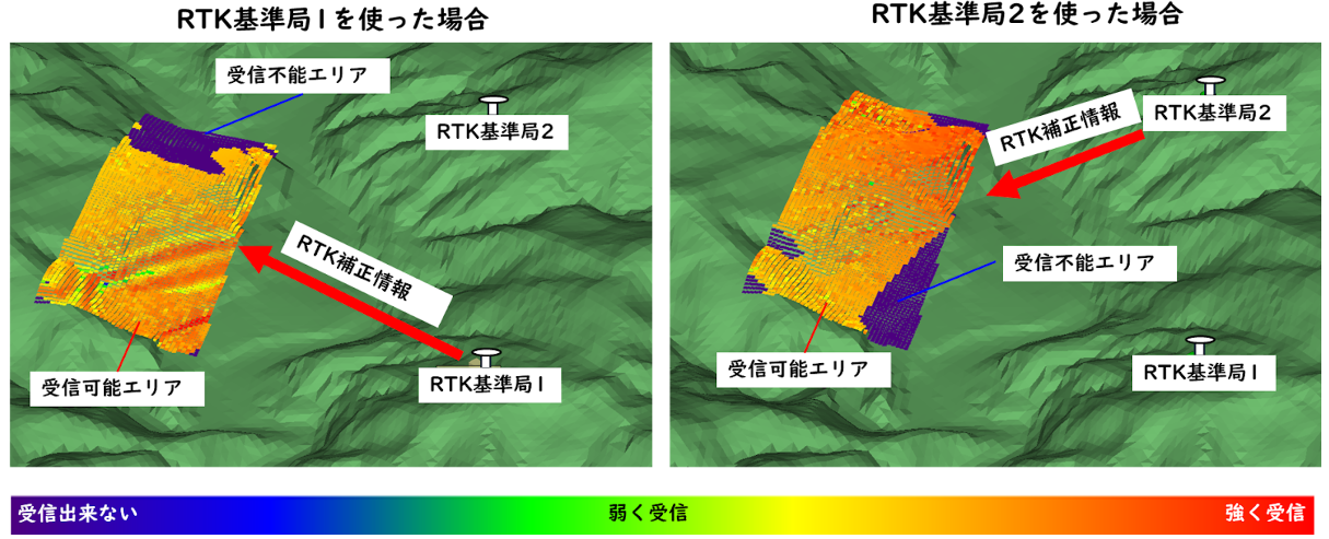 RTK基準局1と2のカバレッジエリア