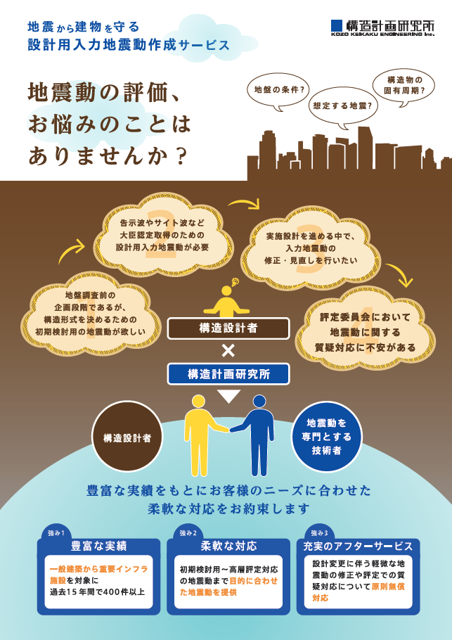 設計用入力地震動作成サービス