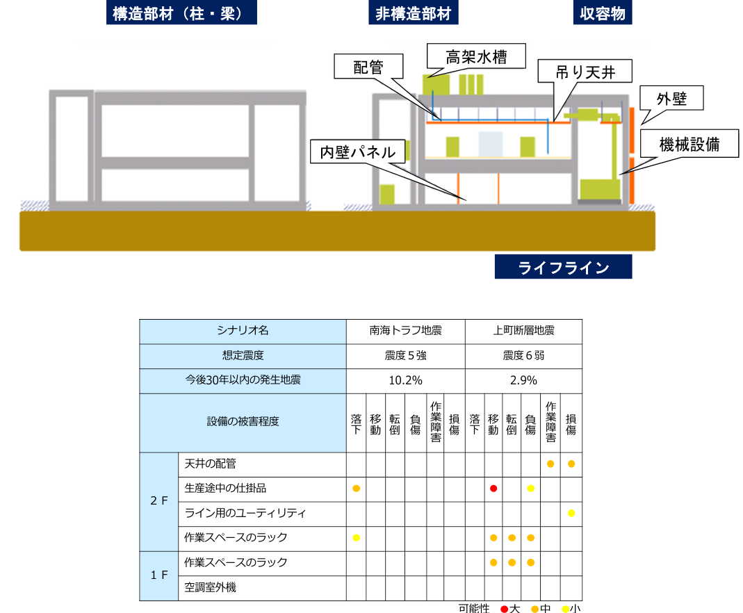 アウトプットイメージ