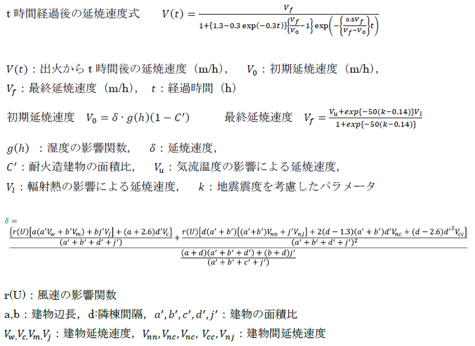 火災延焼速度式「東消式 2001」(東京消防庁)