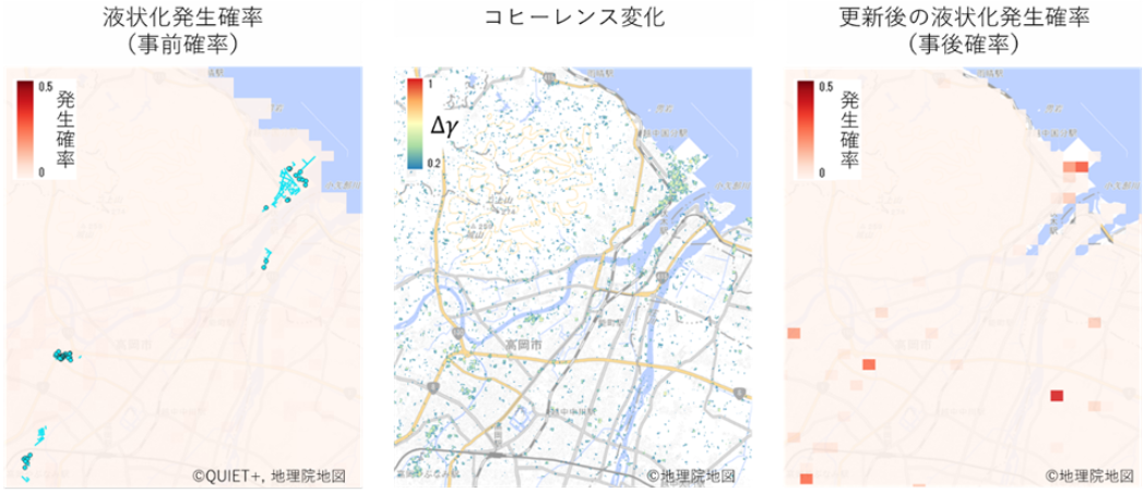 図6 液状化発生確率の精度向上の例