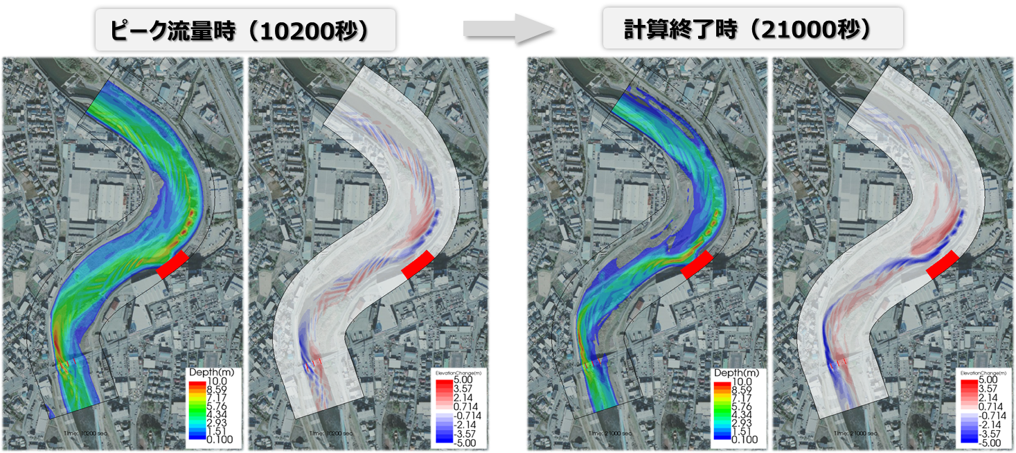 iRIC(Nays2DH)を用いた河床変動解析の結果(左:水深、右:河床変動量)