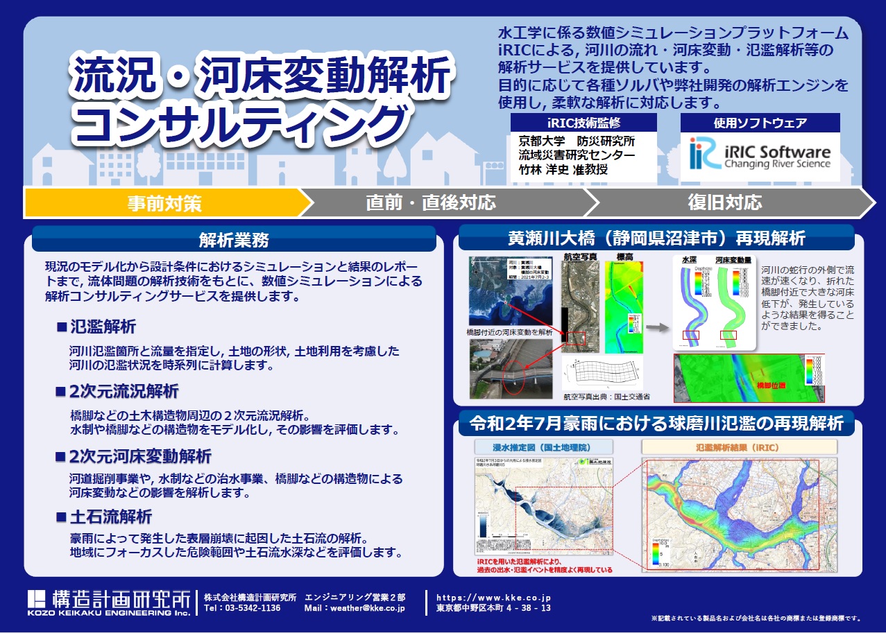流況・河床変動解析コンサルティングサービス
