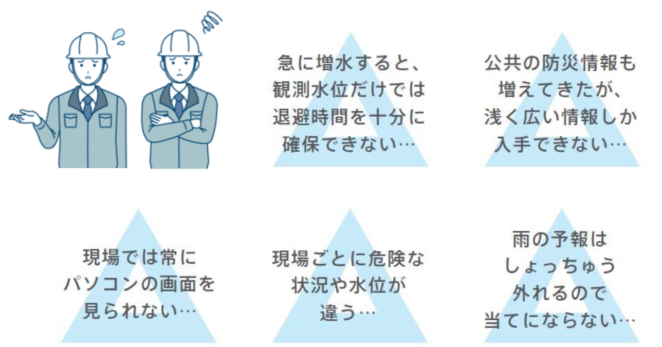 豪雨に関する公共情報を活用する際の現場での課題